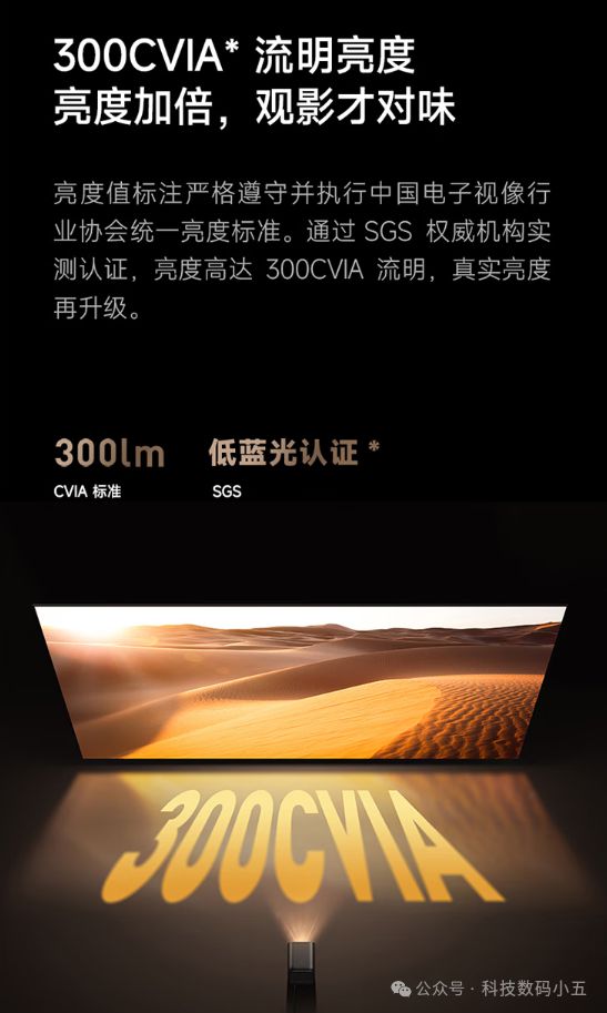 Pro：家庭影院新宠1080P画质震撼来袭！j9九游会俱乐部登录入口Redmi投影仪2(图2)
