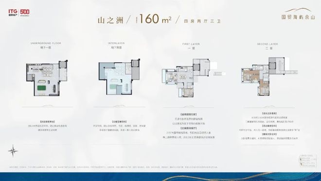 佘山售楼处电话：项目地址@最新房价j9国际站甄选好房@松江国贸海屿(图13)